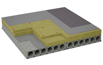 considerations of North Elphinestone flat roofing insulation